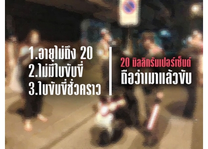 2017-03-29 泰国交规新规定：未满20岁酒精浓度超20毫克算酒驾